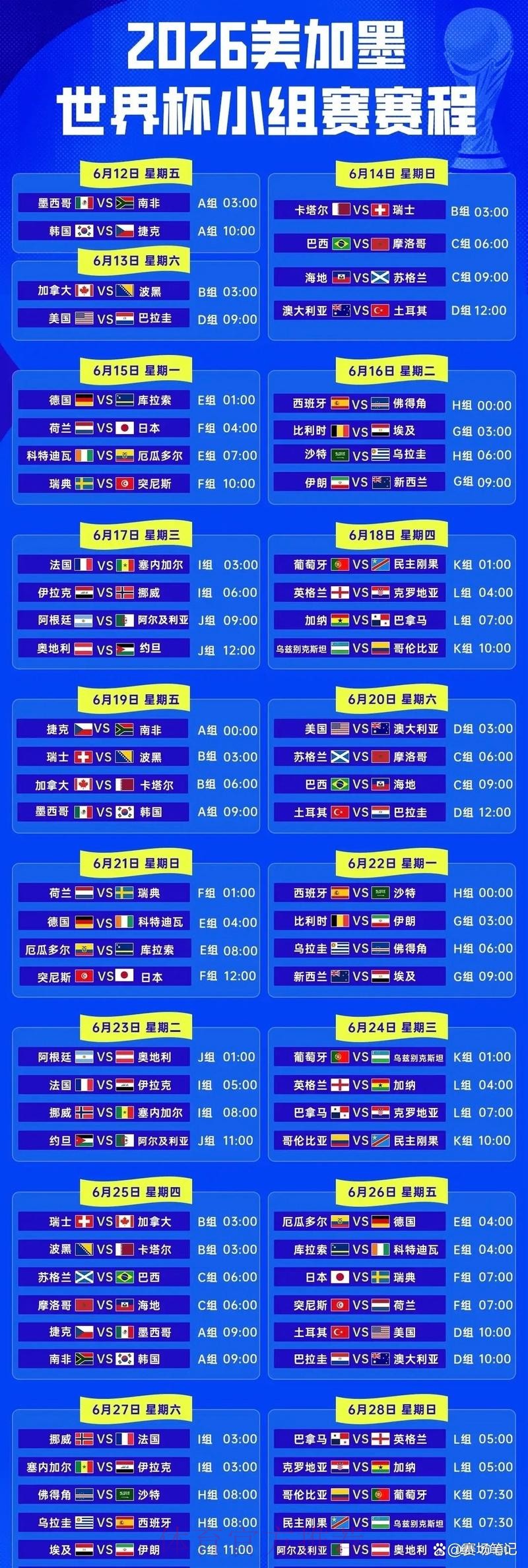 2026世界杯决赛北京时间赛程揭晓 2026世界杯决赛北京时间赛程揭晓