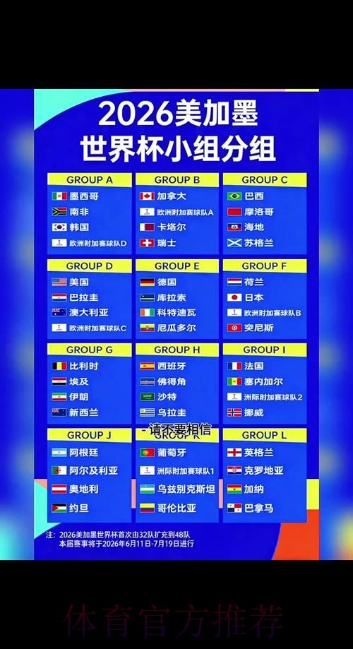 2026世界杯每日赛程高清版完整安排直播平台 2026世界杯每日赛程高清版完整安排直播平台